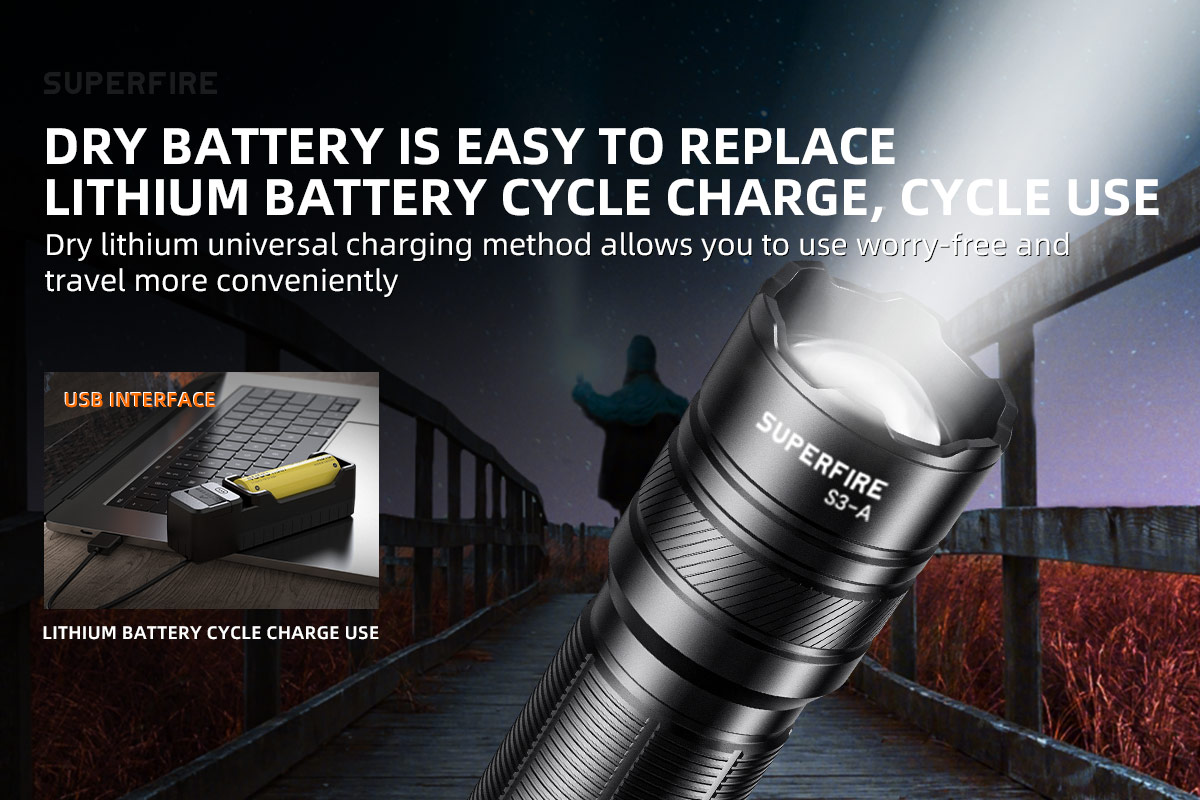 Enhance Your Travel Experience SUPERFIRE S3-A Flashlight